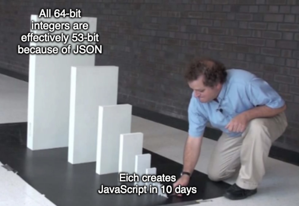 Javascript & The 10 days mystery