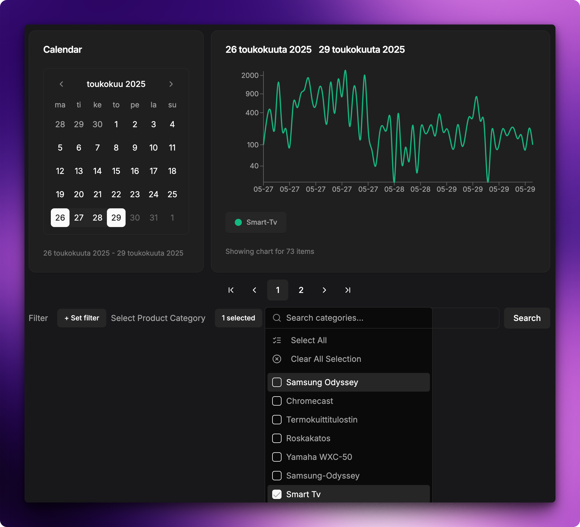 The New Calendar Chart - Filter by Category